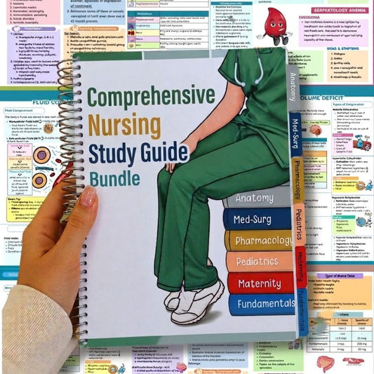 Comprehensive Nursing Student Study Guide Bundle-Studyflax